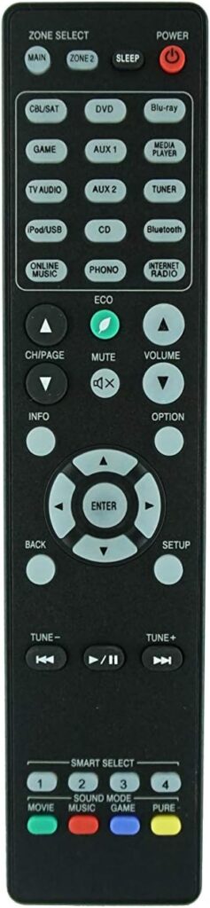 HCDZ Replacement Remote Control for Marantz RC025SR SR6010 SR5012 NR1606 NR1606U SR5010 NR1607 NR1402 7.2 Channel Full 4K Ultra HD AV Surround Receiver