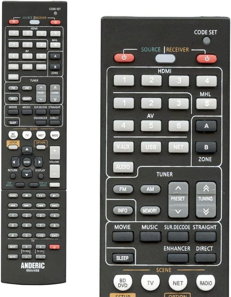 Anderic RRAV498 Replacement Remote for Yamaha Audio Receivers – RAV293, RAV331, RAV334, RAV336, RAV432, RAV434, RAV435, RAV436, RAV463, RAV491, RAV494, RAV498, RAV499 – RRAV498