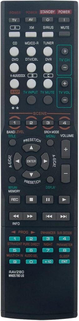 ALLIMITY RAV280-WN05780 Replaced Remote Control fit for Yamaha AV Receiver RAV280 WN05780 RAV280WN05780 Remote RXV563 RX-V463 RX-V463BL RXV463BL RX-V563 RX-V563BL RXV463 RXV563BL