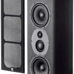 Monolith THX-365T – THX Ultra Certified Dolby Atmos Enabled Mini-Tower Speaker, two 6.5″ woofers, Black
