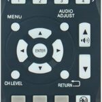 RC-1158 Replacement Remote Control Applicable for Denon AV Receiver AVR-1312 DHT-1312BA DHT-1312XP AVR1312 DHT1312BA DHT1312XP Home Theater Receivers