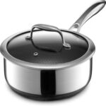 HexClad Hybrid Nonstick 3-Quart Saucepan with Tempered Glass Lid, Stay-Cool Handle, Dishwasher-Friendly, Oven-Safe Up to 900°F, Induction Ready, Compatible with All Cooktops