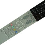 HCDZ Replacement Remote Control for Yamaha RAV555 ZW695500 RAV556 RX-A670 RX-A670BL RX-A660 RX-A660BL 7.2-Channel Dolby Atmos AVENTAGE Network AV Receiver