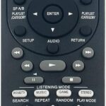 RC-707M Replace Remote Applicable for Onkyo Home Theater Receiver System HT-R560 HT-S5100 HT-R667 HTP-750X HT-S6100 AVX-760LD SKB-750XL SKC-750XC SKF-750XFL SKM-750XSL SKW-750X SKF-750XFR SKM-750XSR