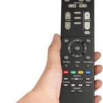 RAV532 ZP35480 Remote Control Replacement for Yamaha AV Receiver