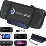 iVANKY 4K@144Hz Steam Deck Dock, 8-in-1 Docking Station for ASUS ROG Xbox Ally X (2025)/Legion Go/MSI Claw, ROG Alloy/Valve Stream Deck OLED Hub, HDMI 2.1, 1Gbps Ethernet, 3*USB-A 3.0, 100W Charge