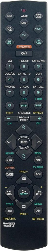 AULCMEET RAV203 Replace Remote Control Compatible with Yamaha Home Theater AV Receiver V473170US YHT-33 RX-V496 HTR-5240 YHT-17 YHT-23