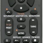 New RM-AAU022 Replace Remote fit for Sony Home Theatre System HT-SS2300 HTDDW5000 STR-DG520 STRKM7500 HTDDWG700 HT-SF2300 STR-KS2300