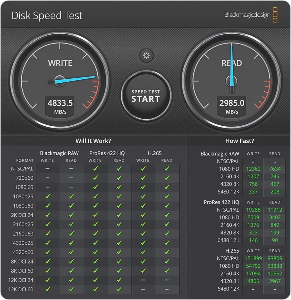 SSD 2TB Drive Compatible with MacMini M4