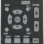 New RC-1115 Replace Remote fit for DENON AVR-390 AV Surround Receiver, Compatible with AVR-2807 AVR-2808 AVR-2809 AVR-1610 AVR-1705 AVR-1804 AVR-2105 Home Theater AV Receiver