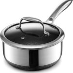 HexClad Hybrid Nonstick 2-Quart Saucepan with Tempered Glass Lid, Stay-Cool Handle, Dishwasher-Friendly, Oven-Safe Up to 900°F, Induction Ready, Compatible with All Cooktops