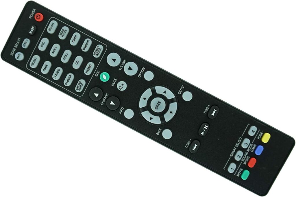 HCDZ Replacement Remote Control for Marantz RC034SR NR1604 NR1710 NR1605 NR1603 Slim Line 7.1 7.2 Channel Network AV Receiver