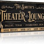 TAILORED CANVASES: theater Sign, Custom Movie Theater Decor, Unique Home Theater Wall Art, Personalized Cinema Room Canvas, Stylish Theater Room Decor, Ready-to-Hang Art