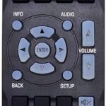 Universal Remote Compatible for DENON RC-1170 RC1170 AVR-1513 AVR1513 Audio/Video Receiver Control(2012)