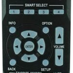 Hotsmtbang Replacement Replacement Remote Control Compatible for Marantz RC020SR NR1504 RC018SR NR1403 Slim Line 5.1 Channel Home Theater Network AV Receiver