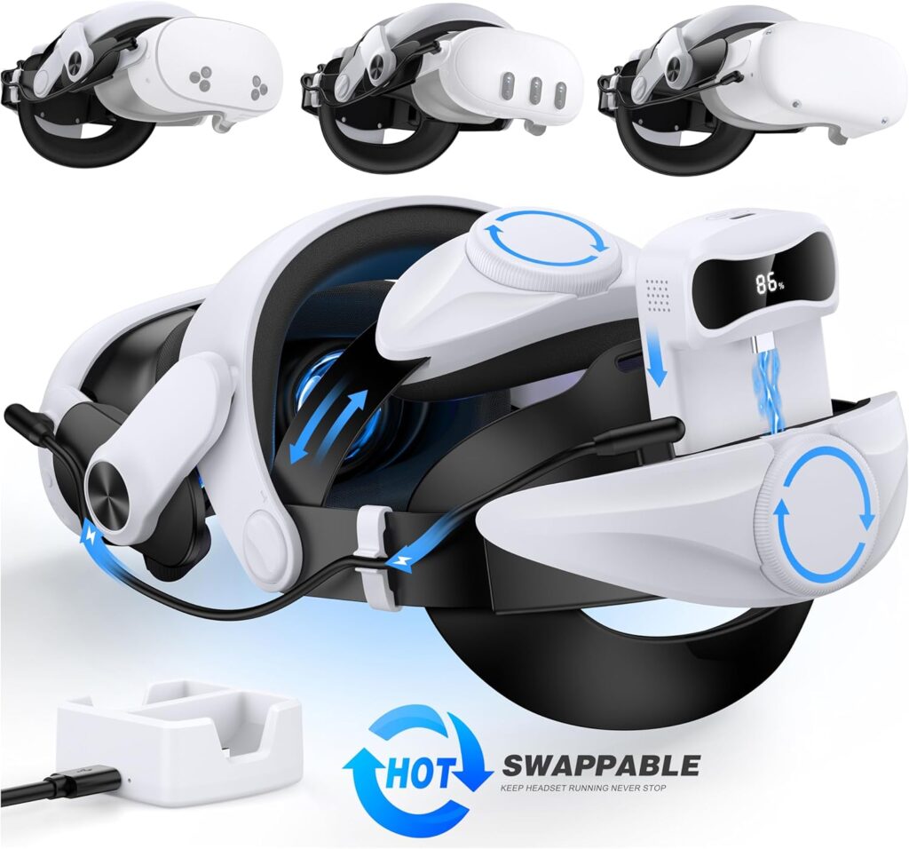 Head Strap for Meta Quest 3/3S/2, VR Headset Strap with Digital Battery and Charger Dock – Balanced & Extended 4H, Flip-Up Design, Adjustable Double Dials, Enhanced Comfort