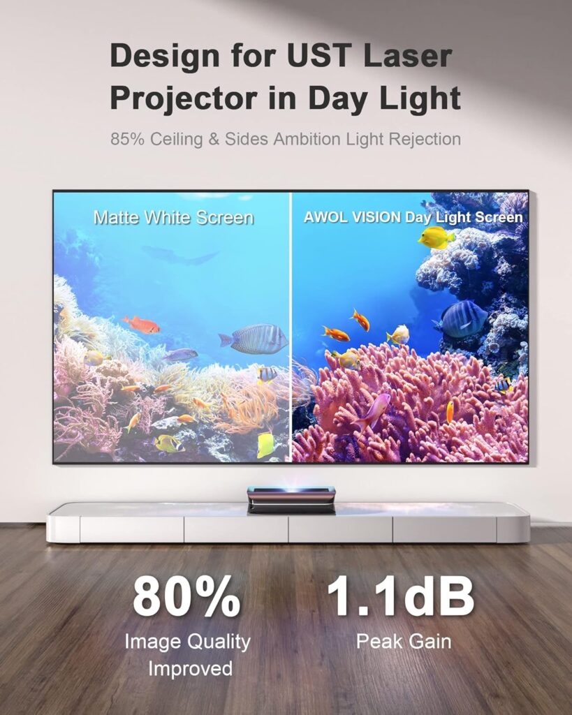 AWOL VISION 120″ UST Projector Screen for Bright Day Light Using, 85% Ambient Light Rejecting (ALR) Fresnel Projector Screen for Ultra Short Throw Projector, Fixed Frame, Active 3D, HDR -D120