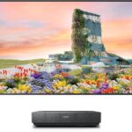 Hisense 100L5H Laser TV Ultra Short Throw Projector with 100″ ALR High Gain Screen, 4K UHD, 2700 ANSI Lumens, Dolby Vision & Atmos, HDR10, Google TV, Netflix